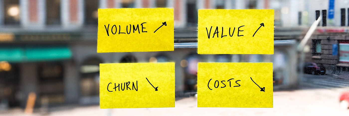 Four post its: “Volume”, “Value”, “Churn” and “Costs”